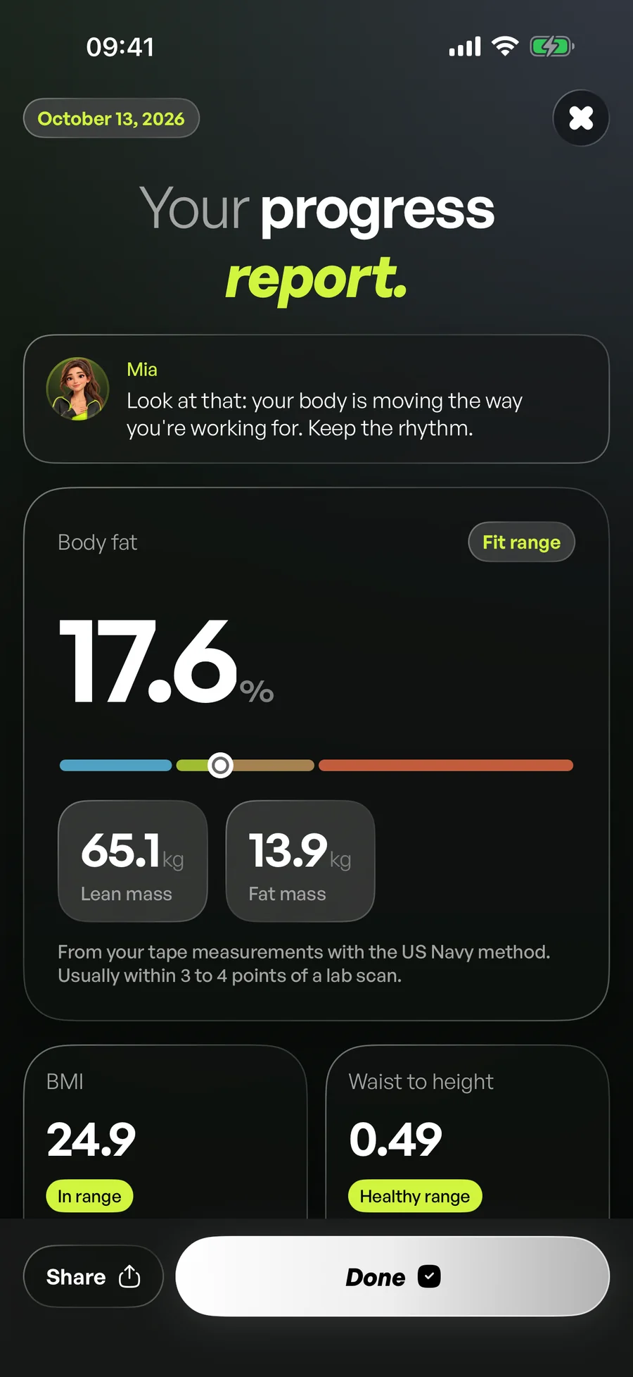 Body assessment report with body fat and daily targets